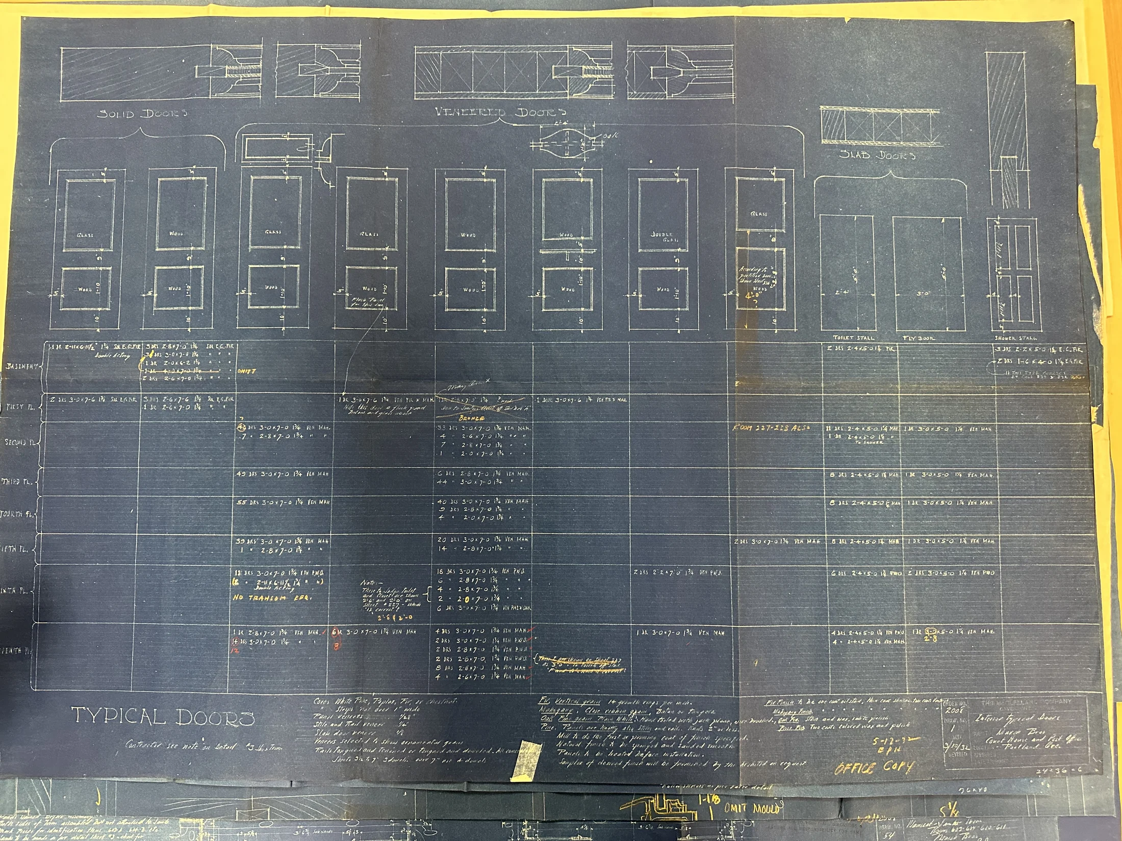 Comprehensive door schedule and construction details